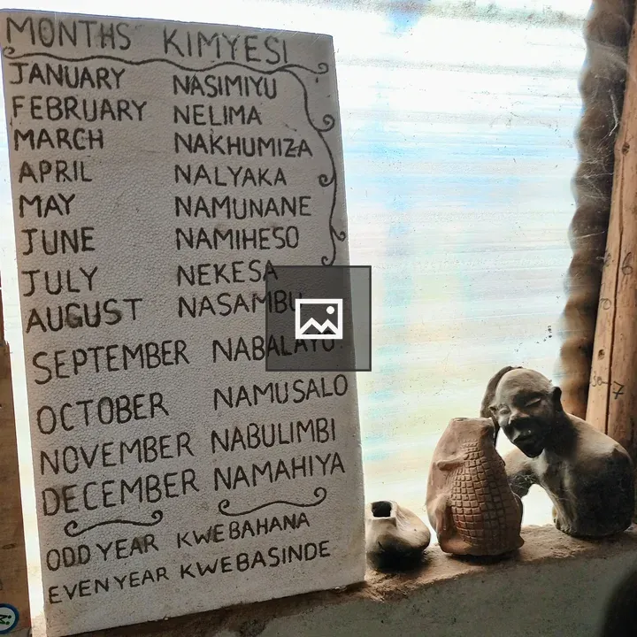 Vertical board with months translations