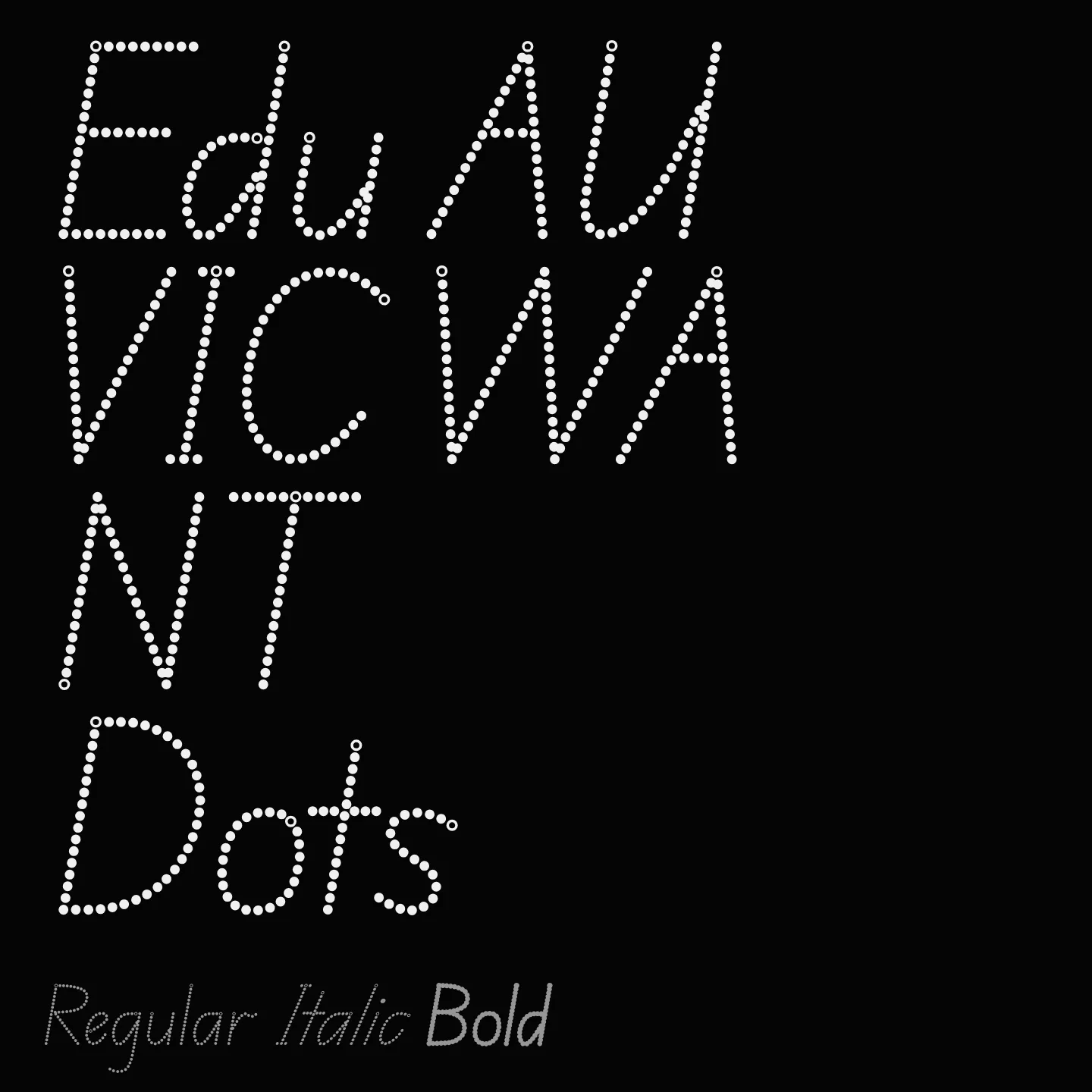 Edu AU VIC WA NT Dots
