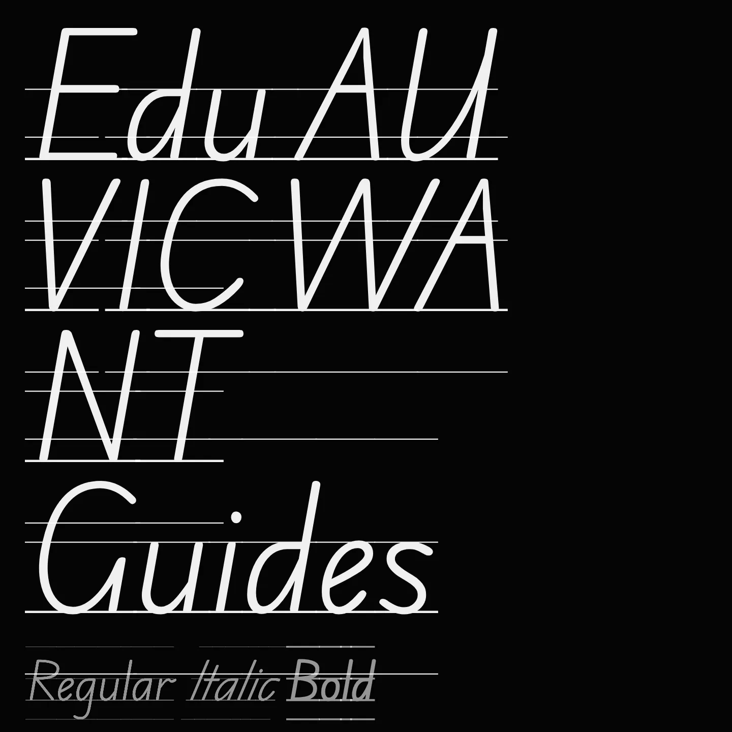 Edu AU VIC WA NT Guides